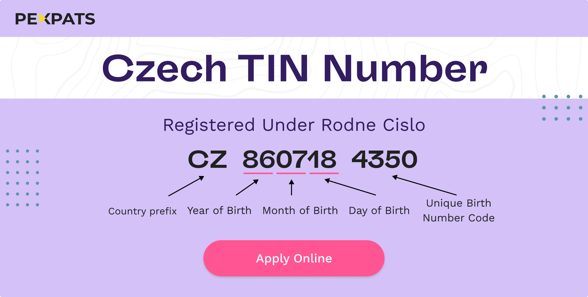 czech-tin-number-rodne-cislo-format