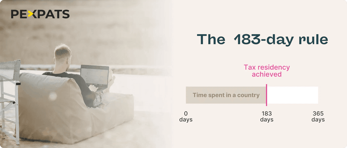 Czech Tax residency 183 Rules