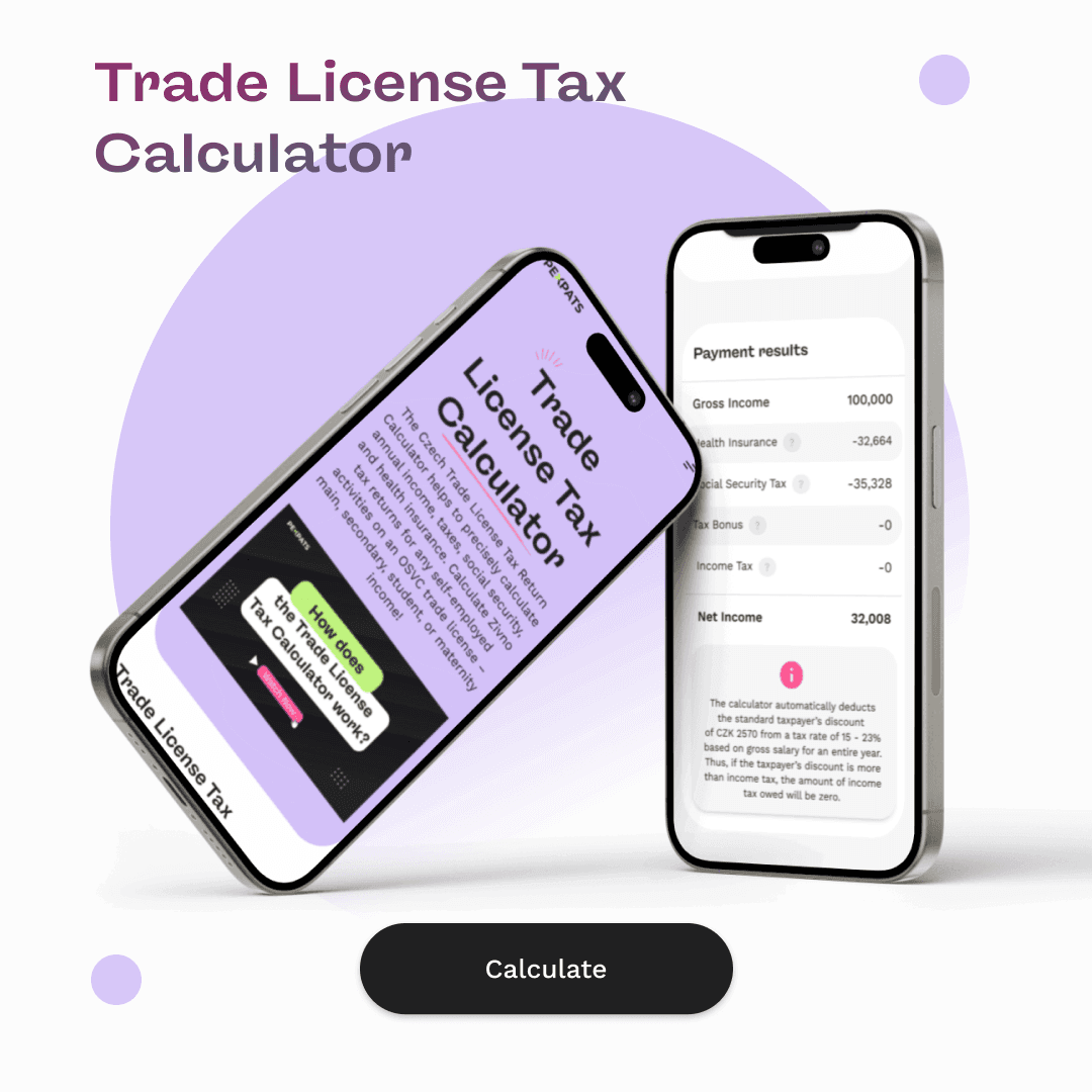 trade license tax calculator