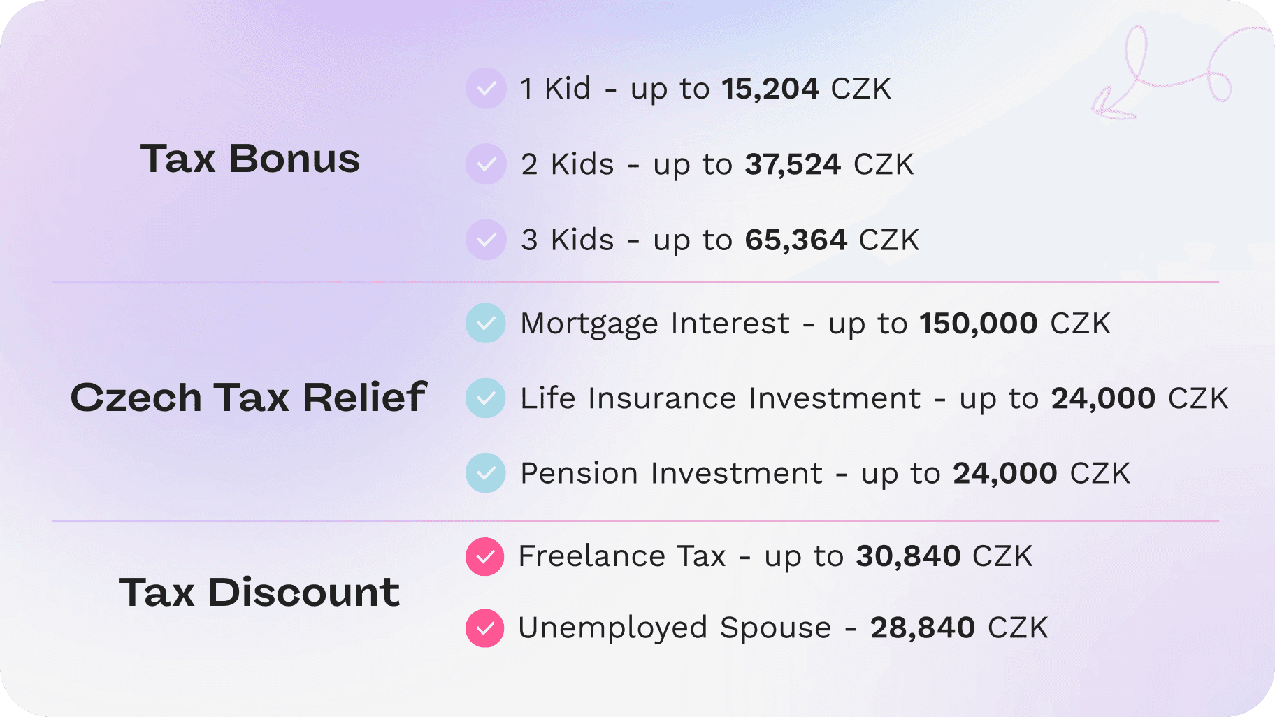 tax discount, relief and bonus  in the Czech republic